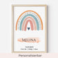 Poster - "Mein Geburtsposter"