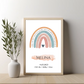 Poster - "Mein Geburtsposter"