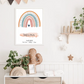 Poster - "Mein Geburtsposter"