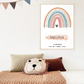 Poster - "Mein Geburtsposter"